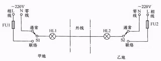 1608599446531093