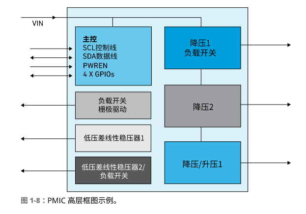 500e8fae5764738ab4885e8ac8602fa9